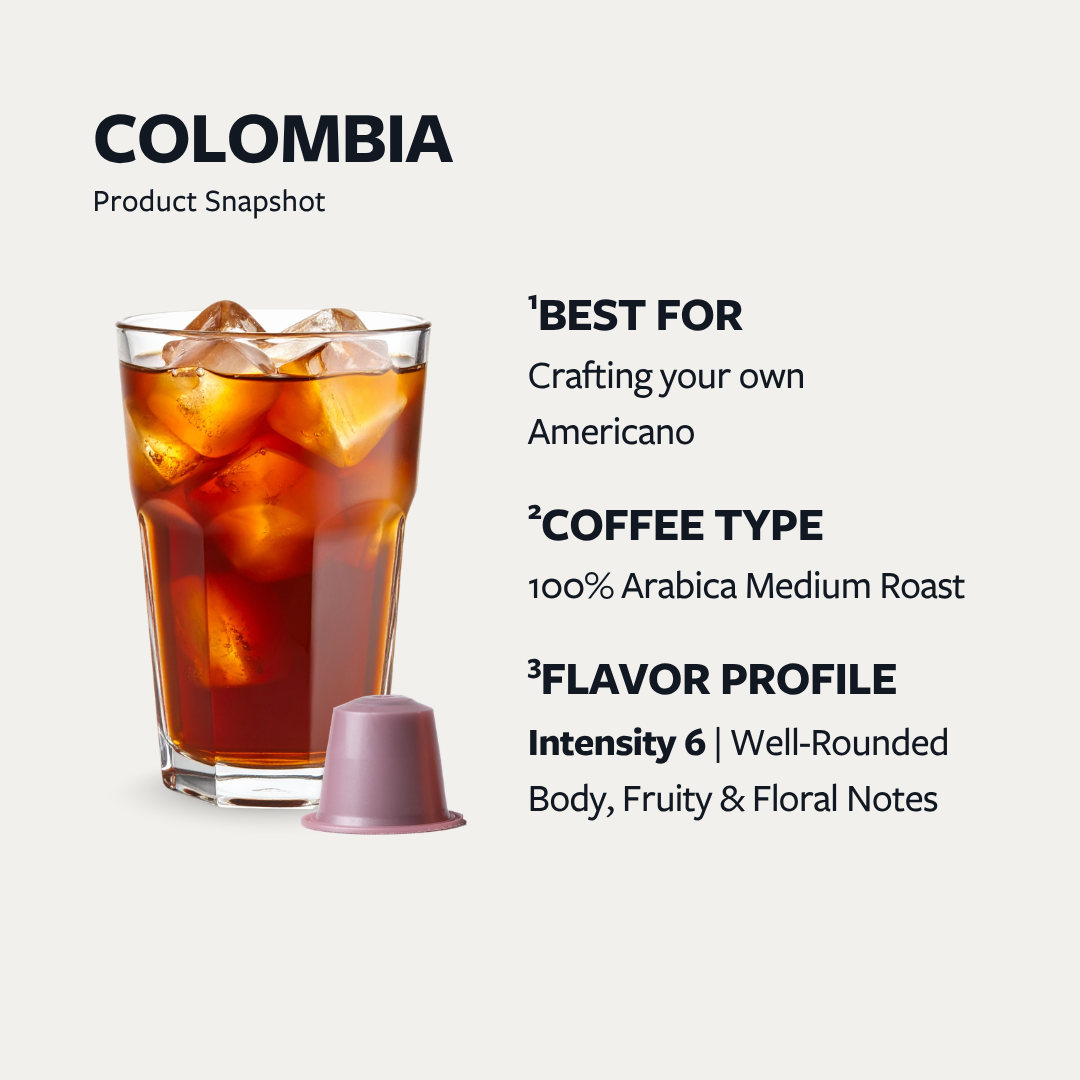 
                  
                    B Coffee Co. Discovery Bundle Pack, Nespresso Compatible Coffee Capsules 10 Pods x 8 Packs
                  
                