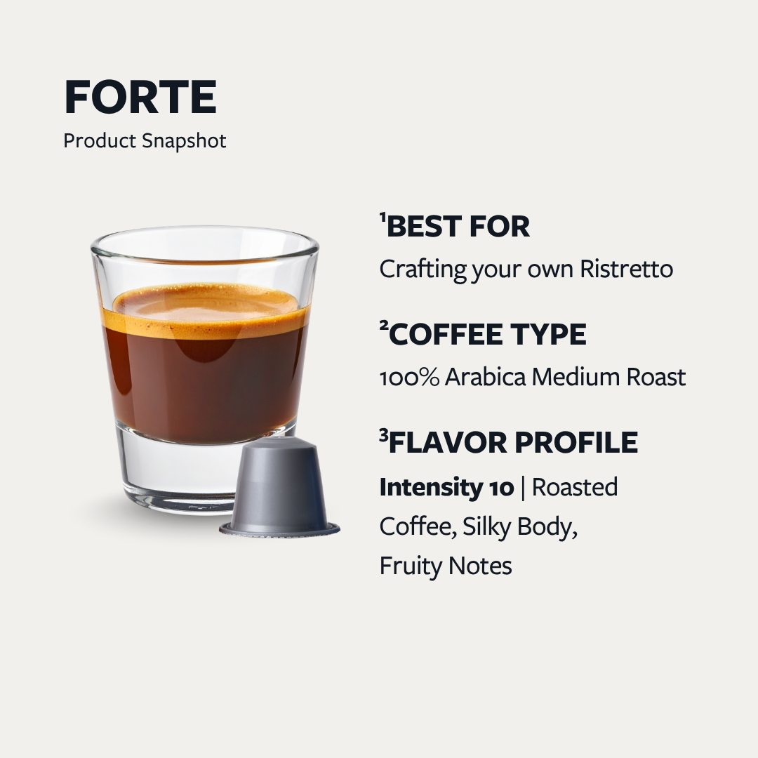 
                  
                    B Coffee Co. Forte Bundle Pack, Nespresso Compatible Coffee Capsules - 2 Packs + Caramel Syrup
                  
                