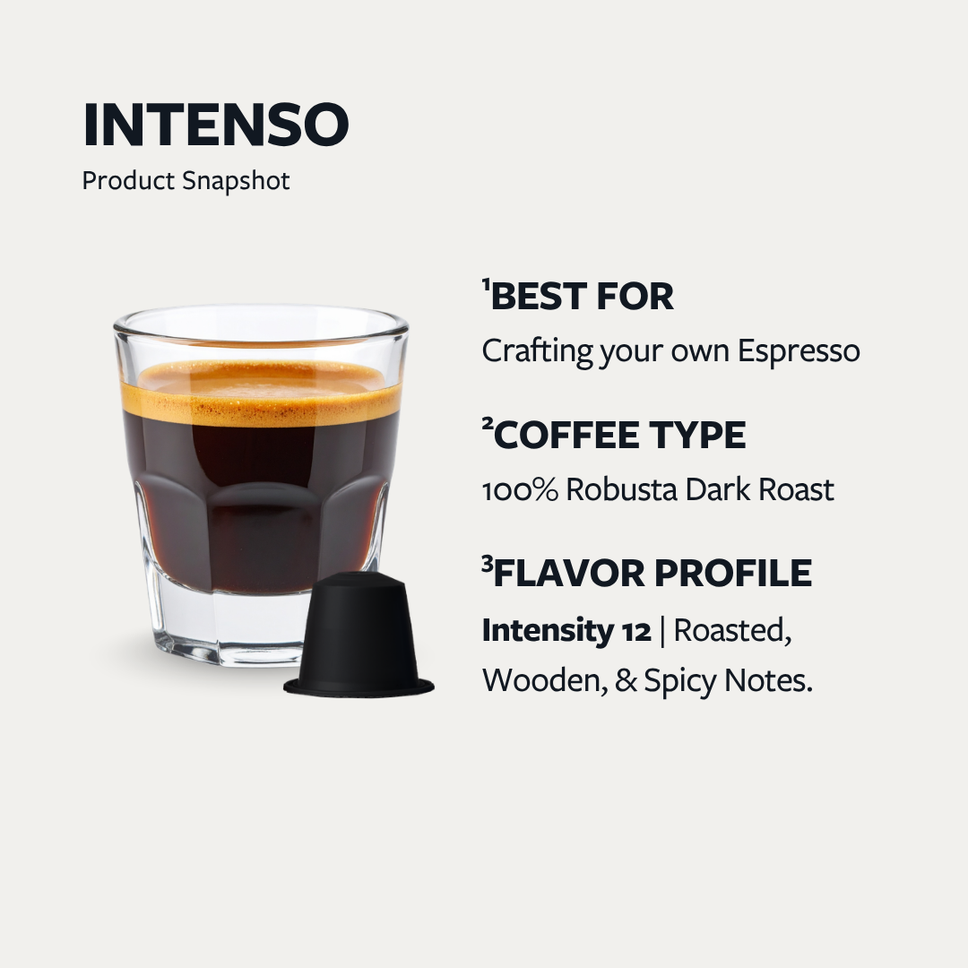
                  
                    B Coffee Co. Intenso & Forte Nespresso Compatible Coffee Capsules 10 Pods per Pack
                  
                